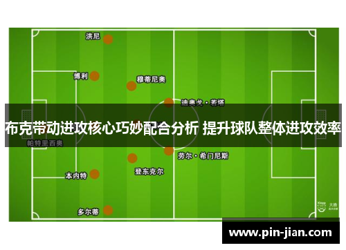 布克带动进攻核心巧妙配合分析 提升球队整体进攻效率